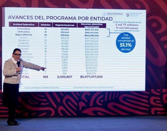 Regularizados 2 millones 30 mil vehículos usados de procedencia extranjera