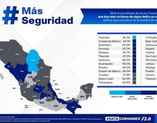 Aumentan robos en carreteras a transportistas: Coparmex